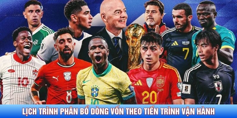 Lịch trình phân bổ dòng vốn theo tiến trình vận hành giải đấu